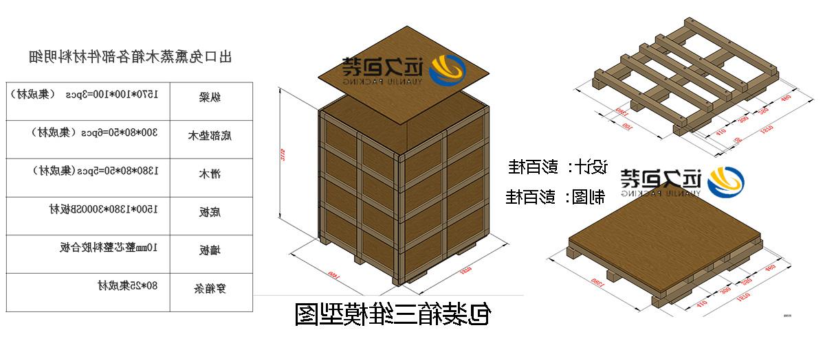 <a href='http://opzw.pc282828.com'>买球平台</a>的设计需要考虑流通环境和经济性